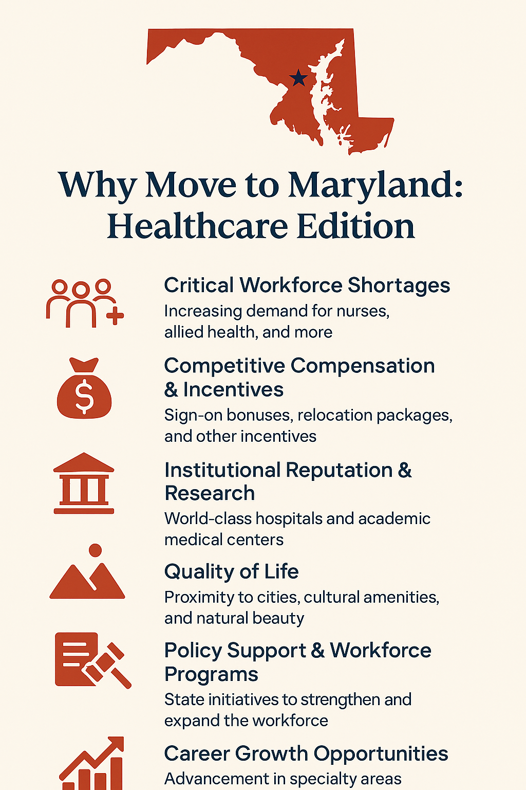 Why Healthcare Workers Are Flocking to Maryland in 2025 9